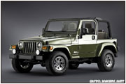 Jeep Wrangler TJ
