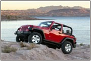 Jeep Wrangler JK